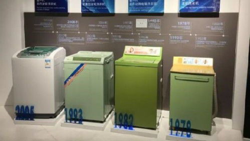 中國家電王者爭鋒 格力稱霸空調(diào)，海爾主宰冰箱，洗衣機領(lǐng)域誰主沉浮？